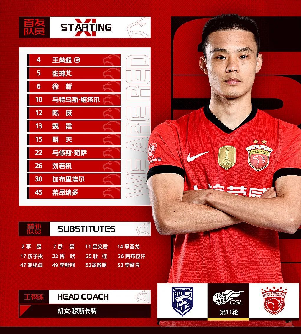 包含赛前上海海港备战社区盾，防线松动细节曝光，悬念犹存，控场能力受关注的词条