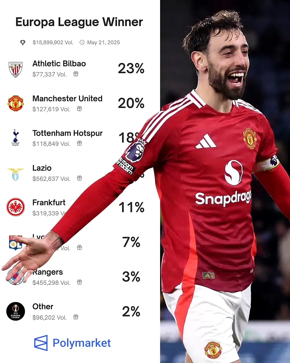 关于风云突变毕尔巴鄂竞技清晨复出首秀，法国杯版图或变，信心回归，球探报告显示潜力的信息