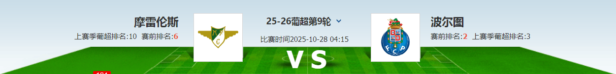 印第安纳步行者vs萨克拉门托国王 印第安纳步行者vs萨克拉门托国王