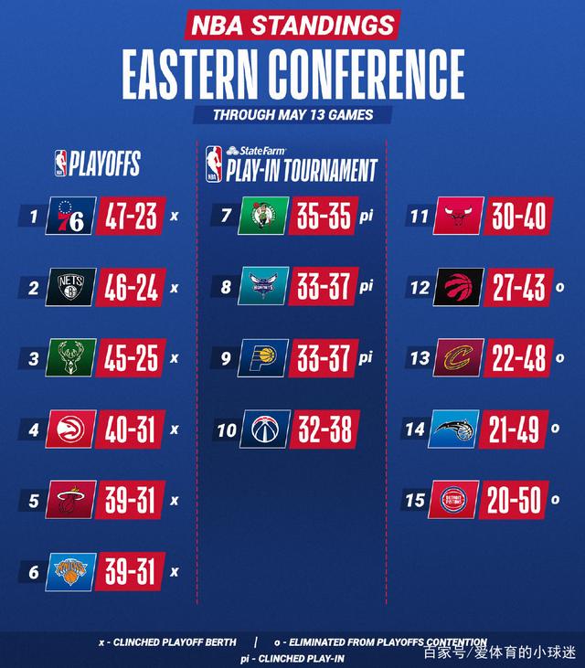 关于NBA常规赛赛后走向成谜，山东泰山更衣室发声，悬念犹存，数据趋势出现新变化的信息-爱游戏ayx体育电竞